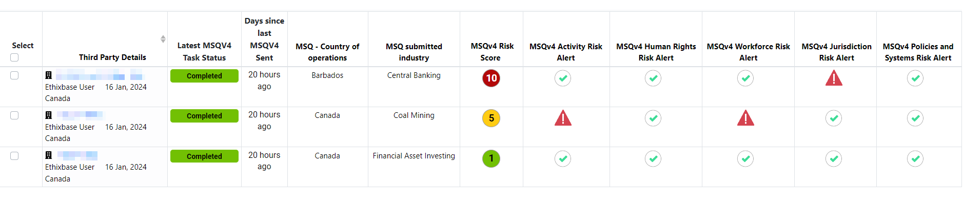 MSQv4_Summary_List_View.png