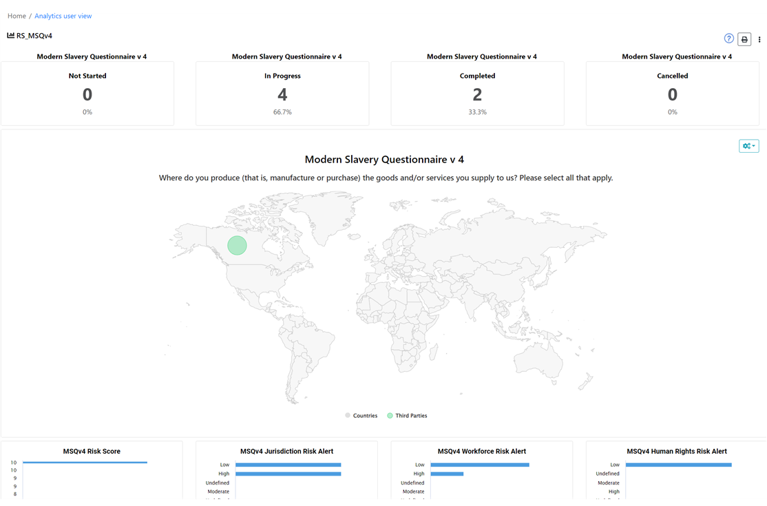 MSQv4_Dashboard_Small.png