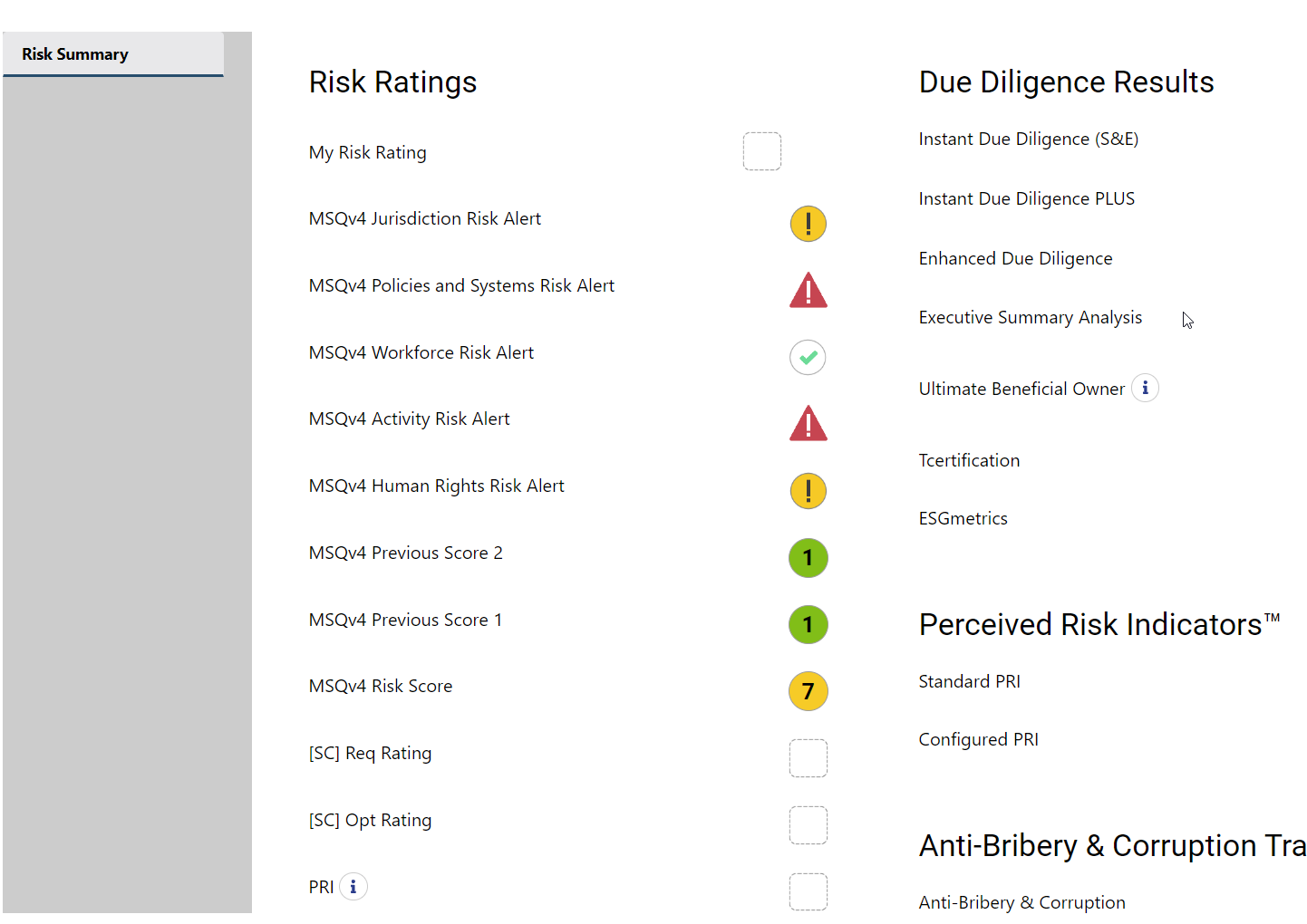 TP_Risk_Ratings.png