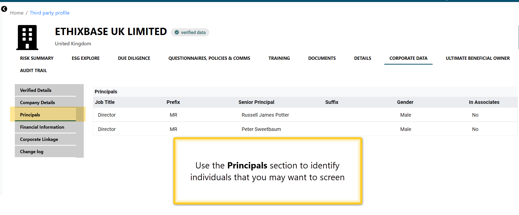 Principals information provided by PCD