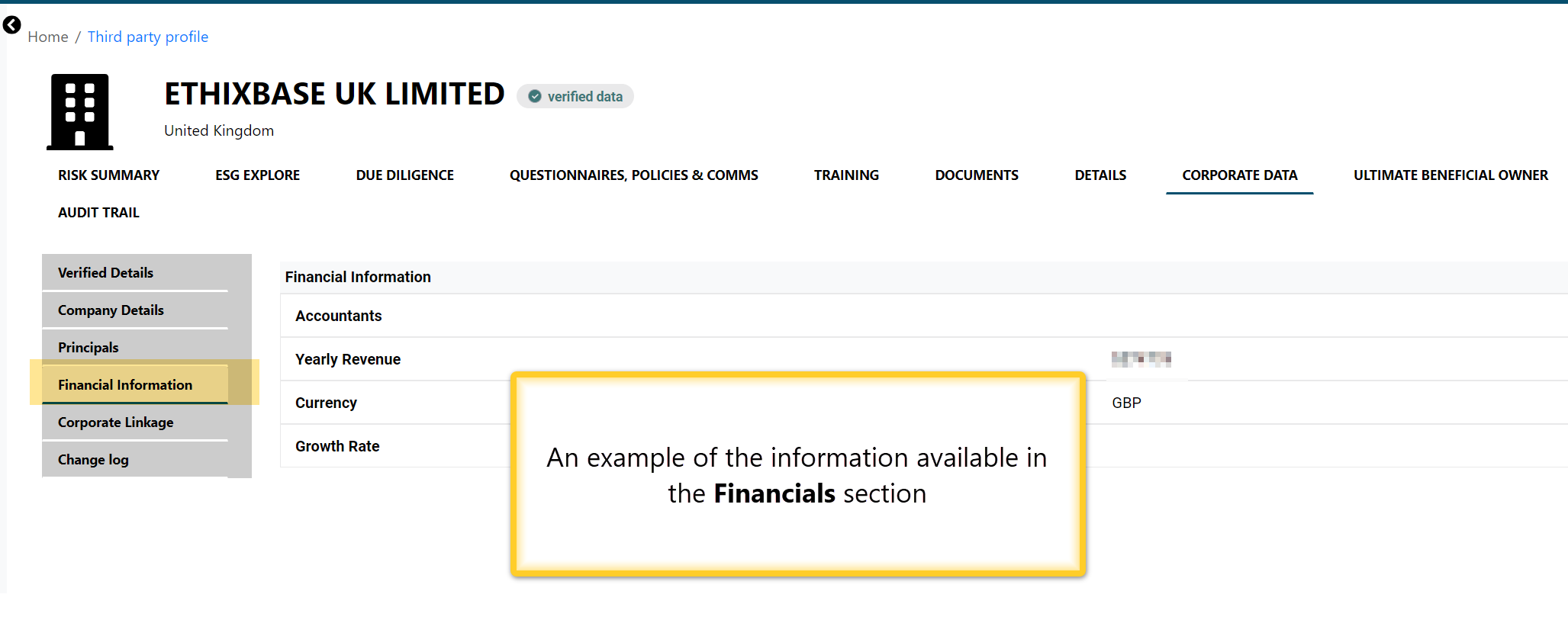 Financial information provided by PCD