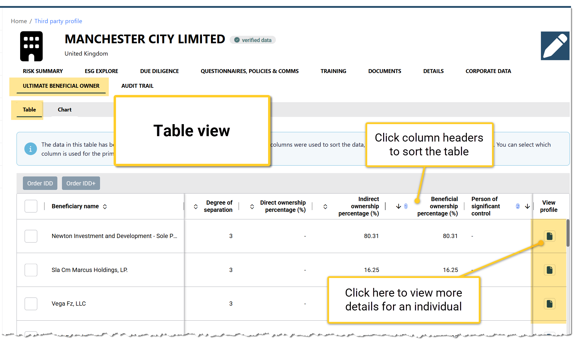 UBO_Table_View_3.png