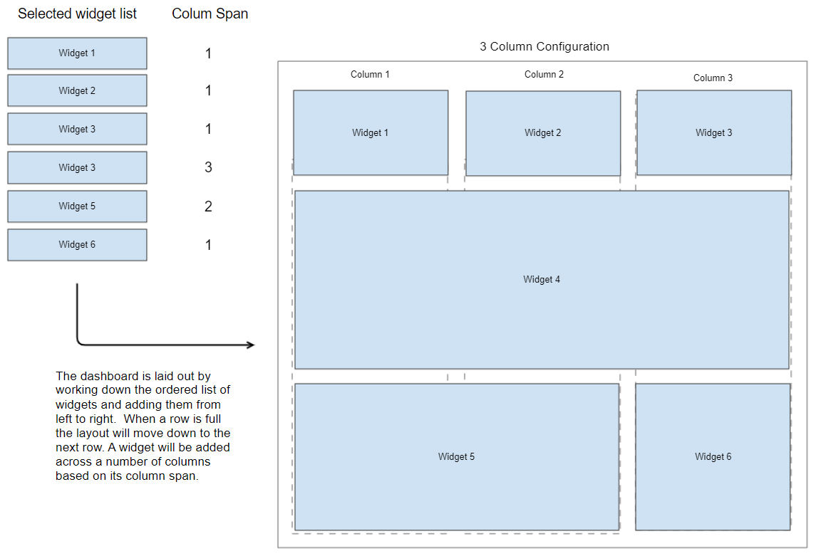 layout.png