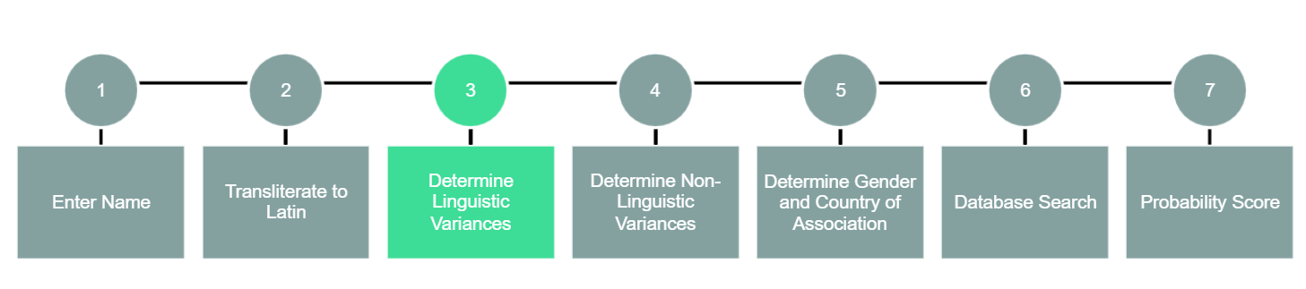 stage_3.png