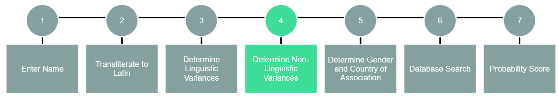 step_5.png