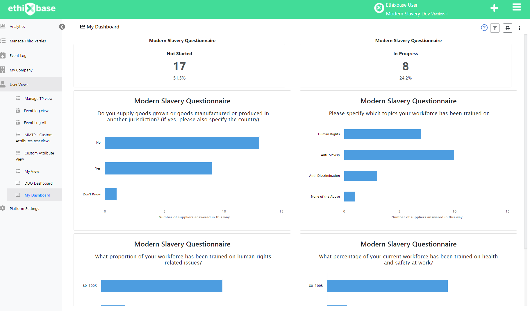 a_dashboard.png